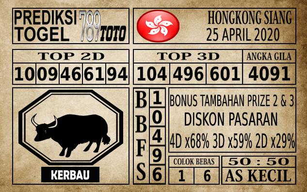 Prediksi Hongkong Siang Hari Ini 25 Apr 2020
