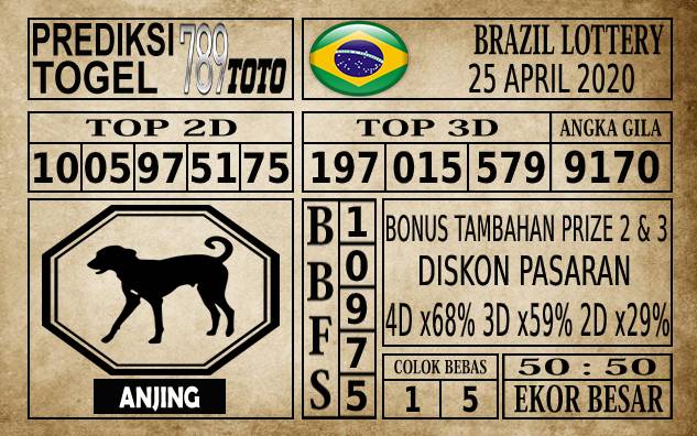 Prediksi Brazil Lottery Hari Ini 25 Apr 2020