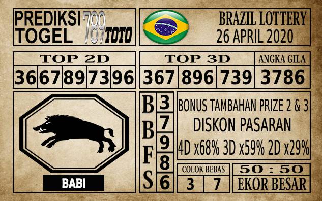 Prediksi Brazil Lottery Hari Ini 26 Apr 2020