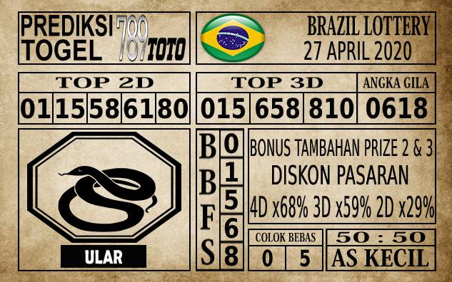 Prediksi Brazil Lottery Hari Ini 27 Apr 2020