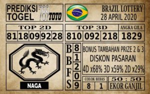 Prediksi Brazil Lottery Hari Ini 28 Apr 2020