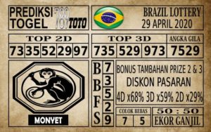 Prediksi Brazil Lottery Hari Ini 29 Apr 2020