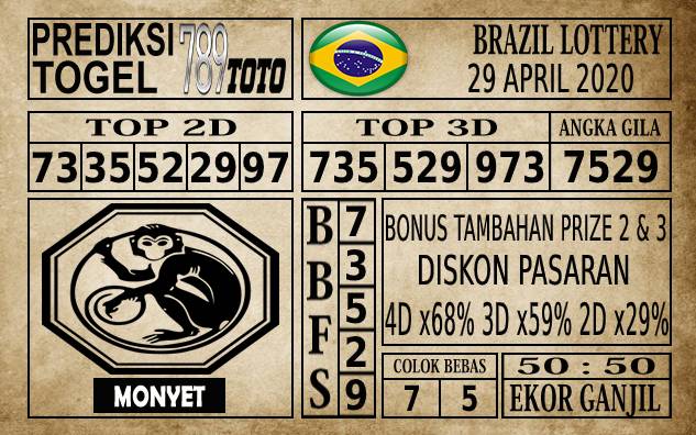 Prediksi Brazil Lottery Hari Ini 29 Apr 2020
