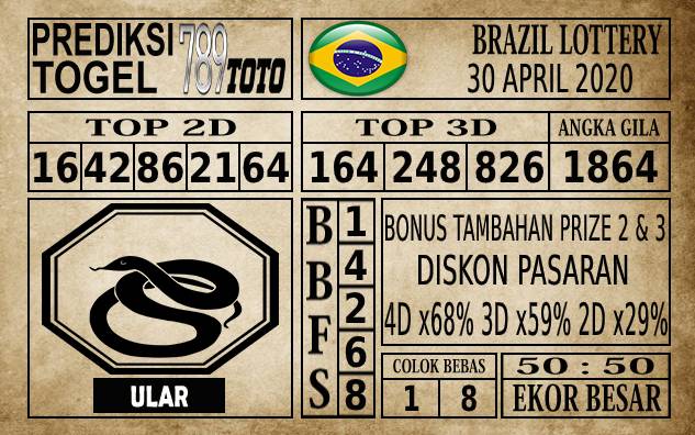 Prediksi Brazil Lottery Hari Ini 30 Apr 2020