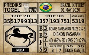 Prediksi Brazil Lottery Hari Ini 01 Mei 2020