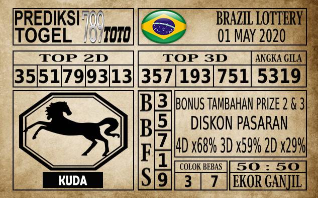 Prediksi Brazil Lottery Hari Ini 01 Mei 2020