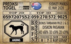 Prediksi Sydney Pools Hari Ini 01 Mei 2020 Prediksi Sydney Pools Hari Ini