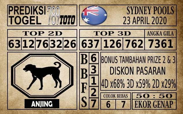 Prediksi Sydney Pools Hari Ini 08 Apr 2020