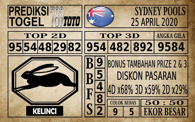 Prediksi Sydney Pools Hari Ini 25 Apr 2020