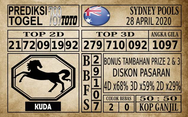 Prediksi Sydney Pools Hari Ini 28 Apr 2020