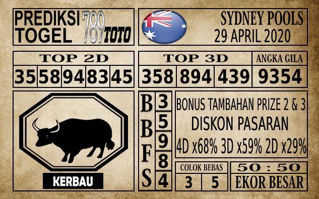 Prediksi Sydney Pools Hari Ini