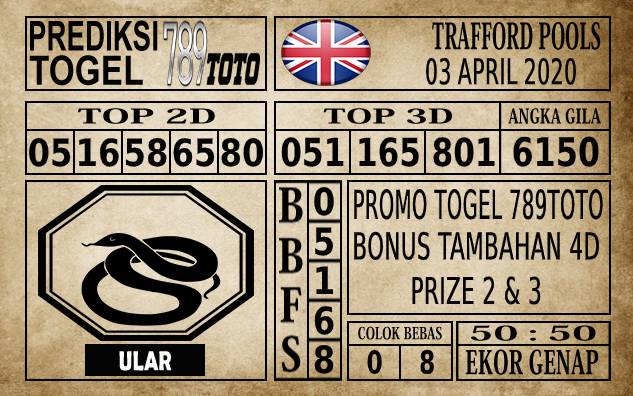 Prediksi Trafford Pools Hari Ini 03 Apr 2020