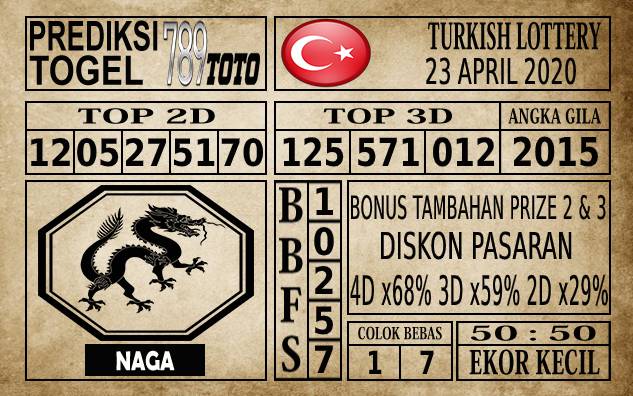 Prediksi Turkish Lottery Hari Ini 23 Apr 2020