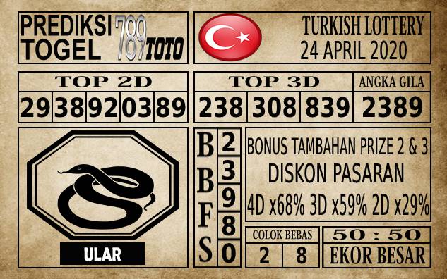 Prediksi Turkish Lottery Hari Ini 24 Apr 2020