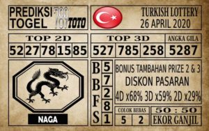 Prediksi Turkish Lottery Hari Ini 26 Apr 2020 Prediksi Turkish Lottery Hari Ini