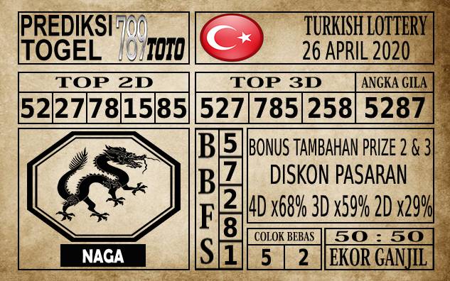 Prediksi Turkish Lottery Hari Ini