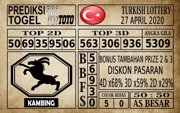 Prediksi Turkish Lottery Hari Ini