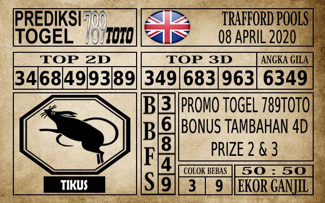 Prediksi Trafford Pools Hari Ini 08 Apr 2020