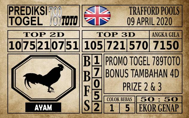 Prediksi Trafford Pools Hari Ini 09 Apr 2020