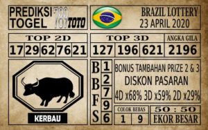 Prediksi Brazil Lottery Hari Ini 23 Apr 2020