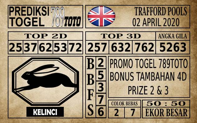 Prediksi Trafford Pools Hari Ini 02 Apr 2020