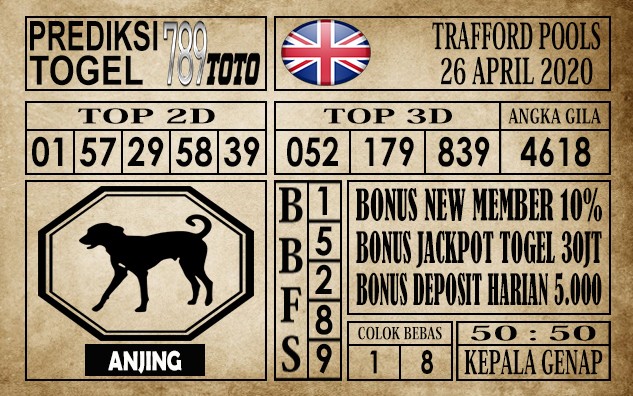 Prediksi Trafford Pools 26 April 2020