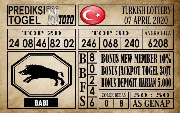 Prediksi Turkish Lottery 07 April 2020
