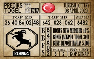 Prediksi Turkish Lottery 08 April 2020