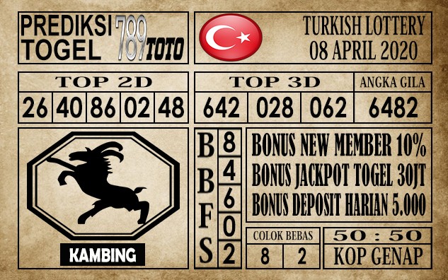 Prediksi Turkish Lottery 08 April 2020