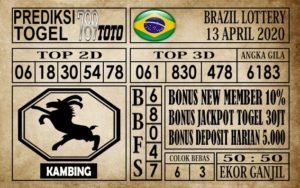 Prediksi Brazil Lottery Hari Ini