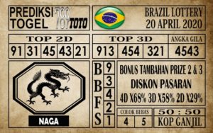 br20 Prediksi Brazil Lottery Hari Ini