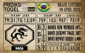 Prediksi Brazil lottery 08 April 2020