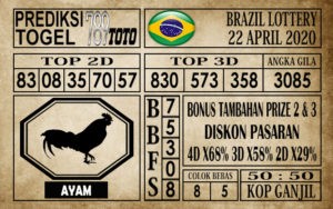 Prediksi Brazil lotetry 22 April 2020