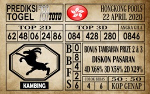 Prediksi Hongkong Pools 22 April 202