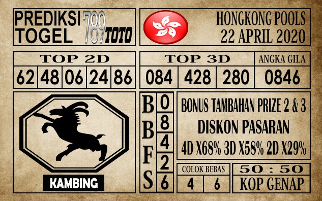 Prediksi Hongkong Pools 22 April 202