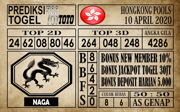 Prediksi Hongkong Pools 10 April 2020