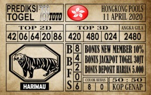 Prediksi Hongkong pools 11 April 2020