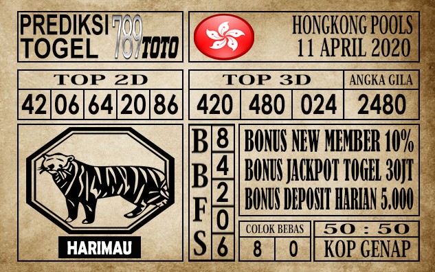 Prediksi Hongkong pools 11 April 2020