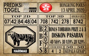 Prediksi Hongkong pools 13 April 2020