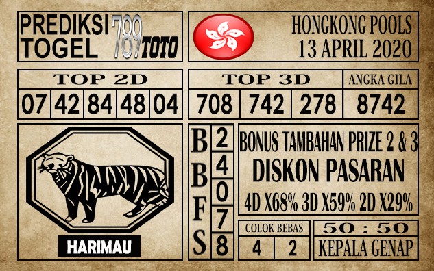 Prediksi Hongkong pools 13 April 2020