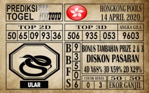 Prediksi Hongkong pools 14 April 2020