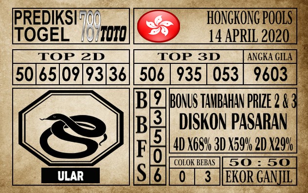 Prediksi Hongkong pools 14 April 2020