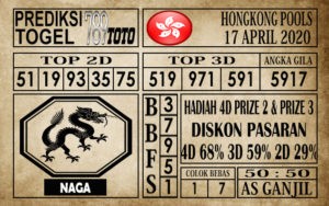Prediksi Hongkong pools 17 April 2020