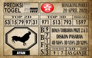 Prediksi Hongkong Pools 20 April 2020