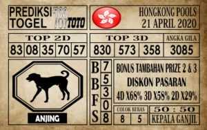 Prediksi Hongkong Pools 21 April 2020
