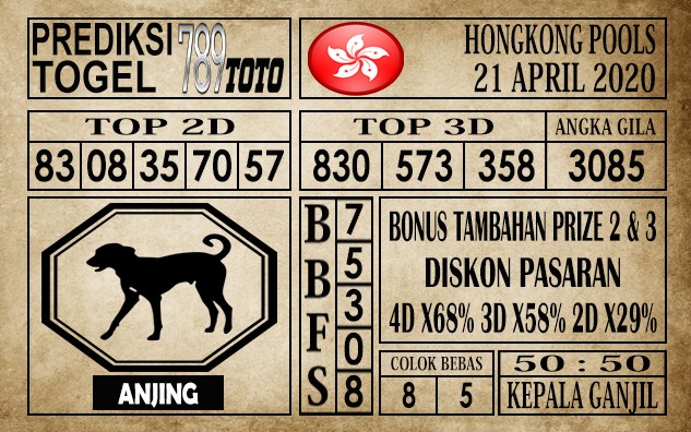 Prediksi Hongkong Pools 21 April 2020