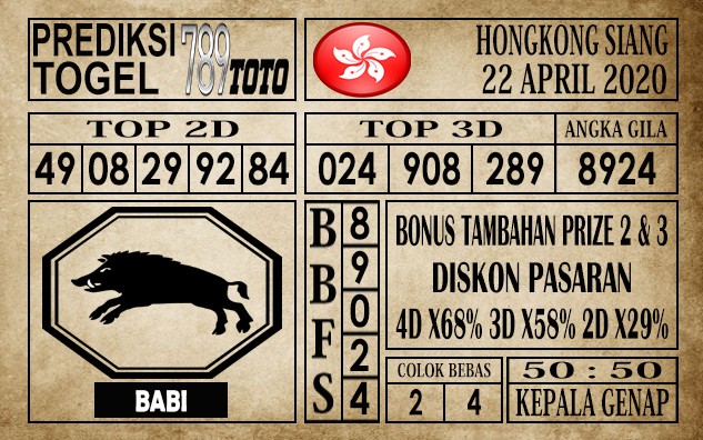 Prediksi Hongkong siang 22 April 2020