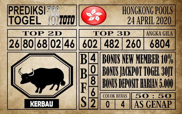 Prediksi Hongkong Pools 24 April 2020
