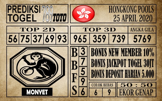 Prediksi Hongkong Pools 25 April 2020