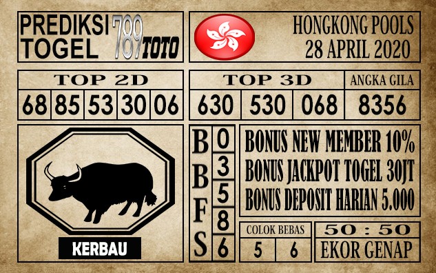 Prediksi Hongkong pools 28 April 2020